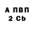 Кетамин VHQ Andre Campbell